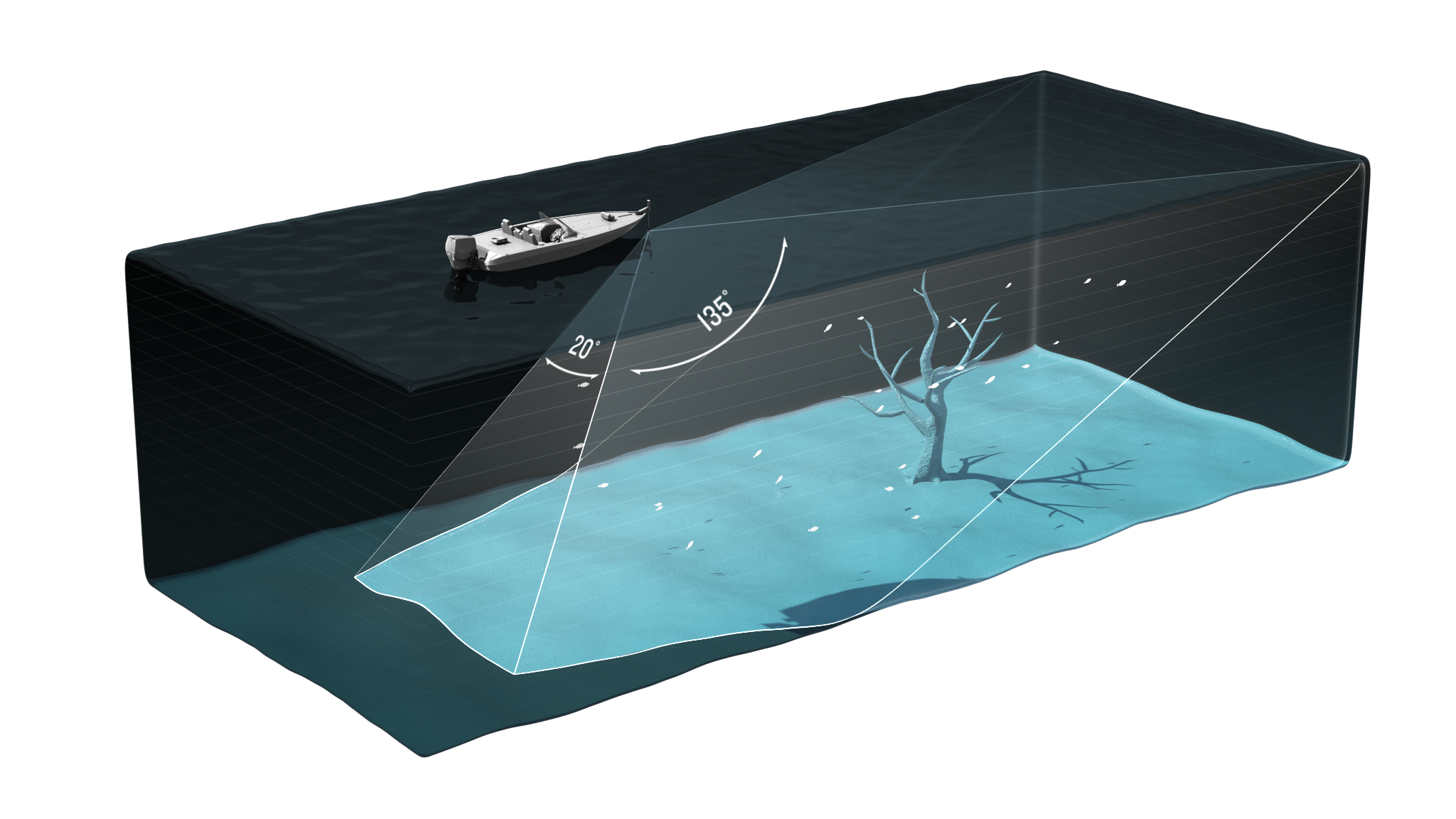 Garmin Panoptix LiveScope™ Perspective Mode Mount