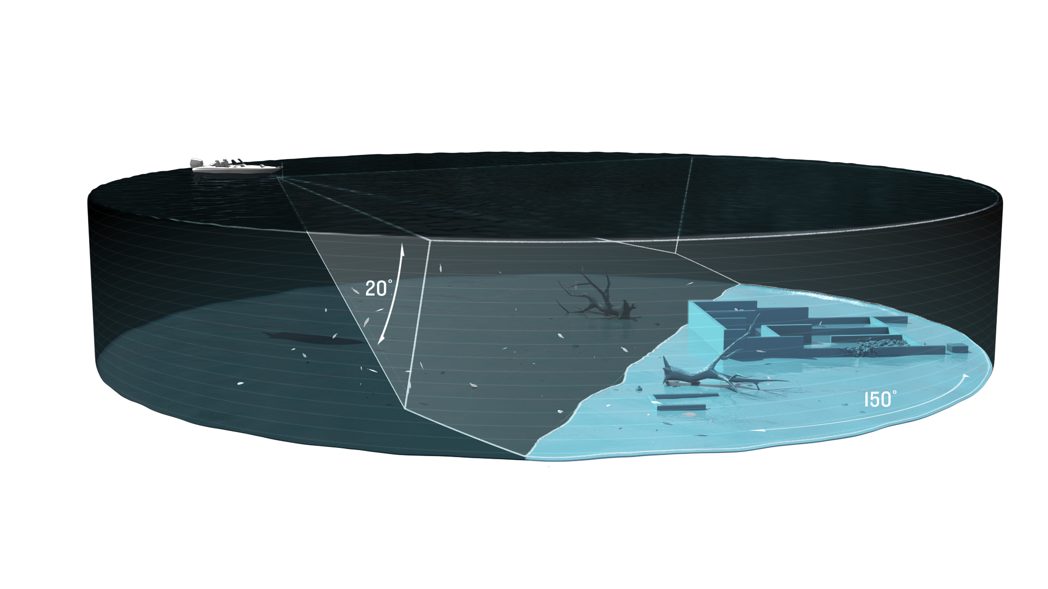 Garmin Panoptix LiveScope™ Perspective Mode Mount
