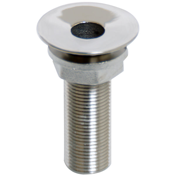 Skroggennemføring RF plan