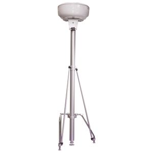 RAM Mounts Komplet holder medium arm Elite str. C, 1.5"