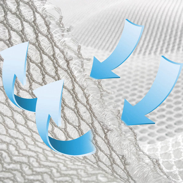 "Køjeunderlag 200x200 cm – Hvid antiskrid måtte til ventilation under madrassen"