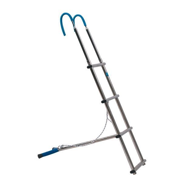 Event ladder 4 steps