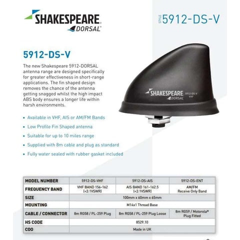 Shakespeare SH5912 Dorsale UKW-Antenne mit niedrigem Profil