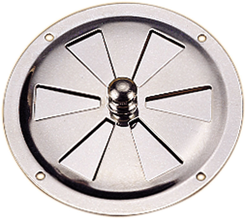 Ventil Butterfly m/center-luk RF