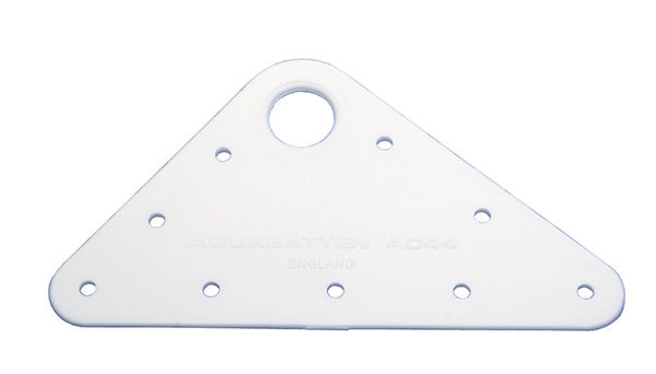 Bainbridge Headboards 100 x 115 x 142mm Plastic