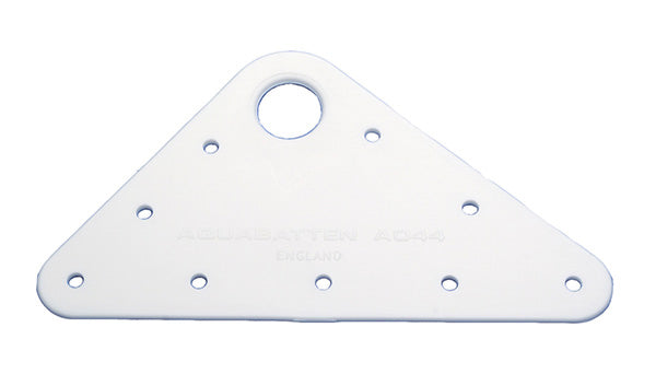 Bainbridge Headboards 115 x 130 x 163mm Plastic