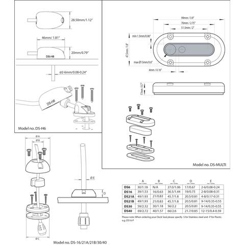 Scanstrut DS6P Dæksgennemføring for 2-6mm ledning