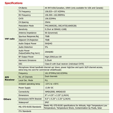 HIMUNICATION HM390S VHF DSC Class D with GPS, AIS receiver and NMEA2000 & NMEA0183