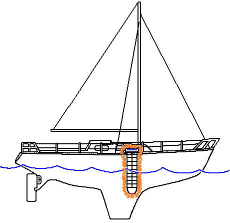 Markus MOB Emergency ladder version MEL2