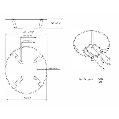 Scanstrut Radar guard - Small - SC24