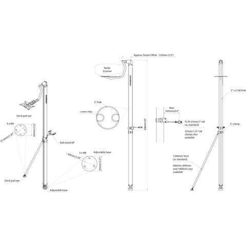 Scanstrut LMP-1 Selbstnivellierender Radarmast