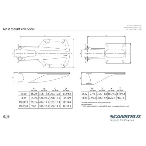 Scanstrut M92698 Masthalterung für Raymarine RD424