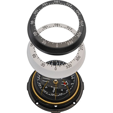 Black Compass scaling for Silva 85