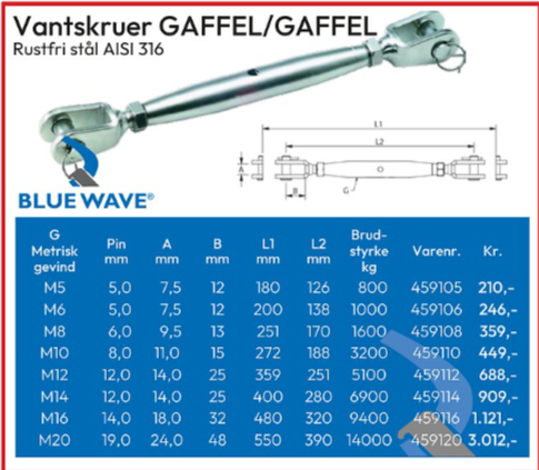 Water screw RF BW 5mm GG