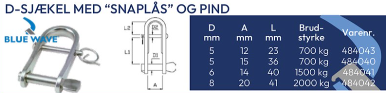 Schäkelnage mit Stock 5 mm, L. 23 mm