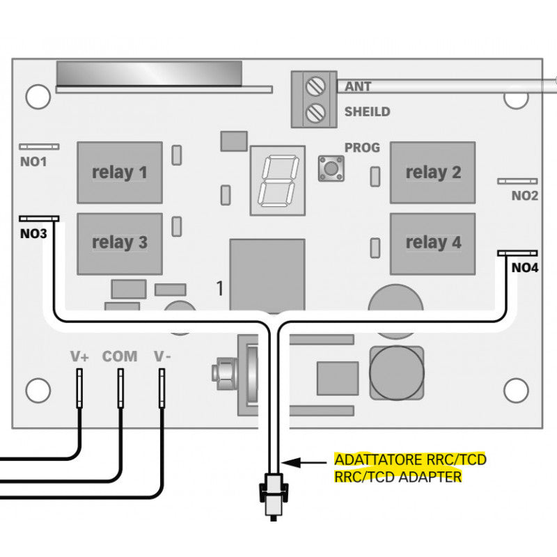 Adapter til trådløs modtager