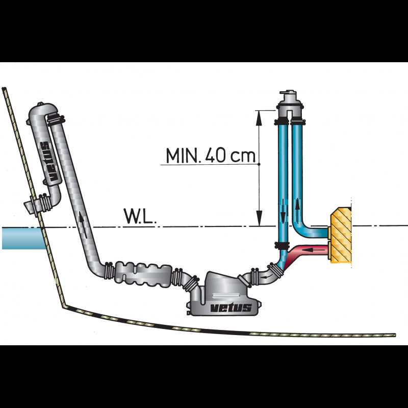 Airventh mit Schlauch Vetus