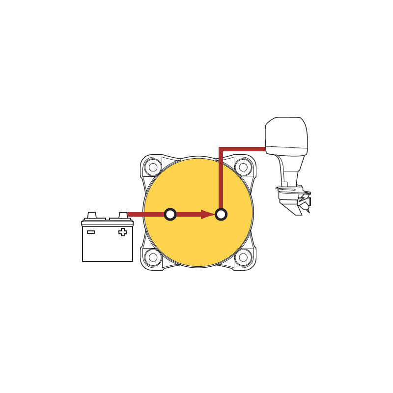 Hovedafbryder BSE 600A