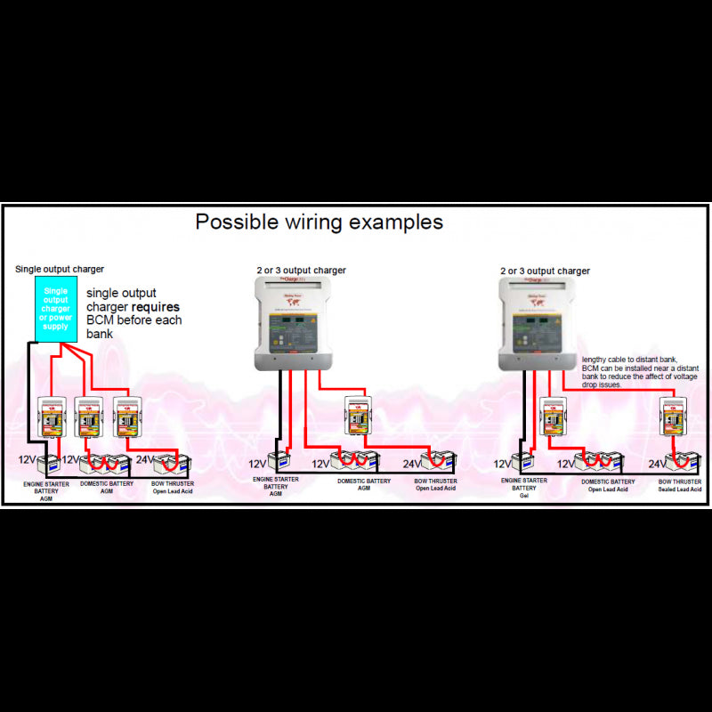Batterie Chem Mod 12V-12V 60A