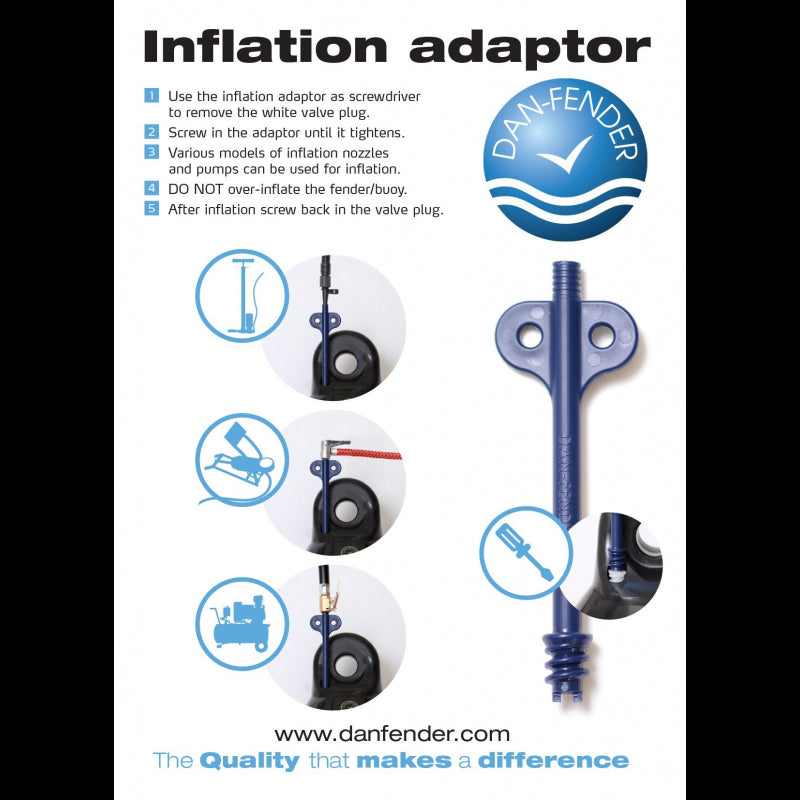 Danfender adapter and valve kit
