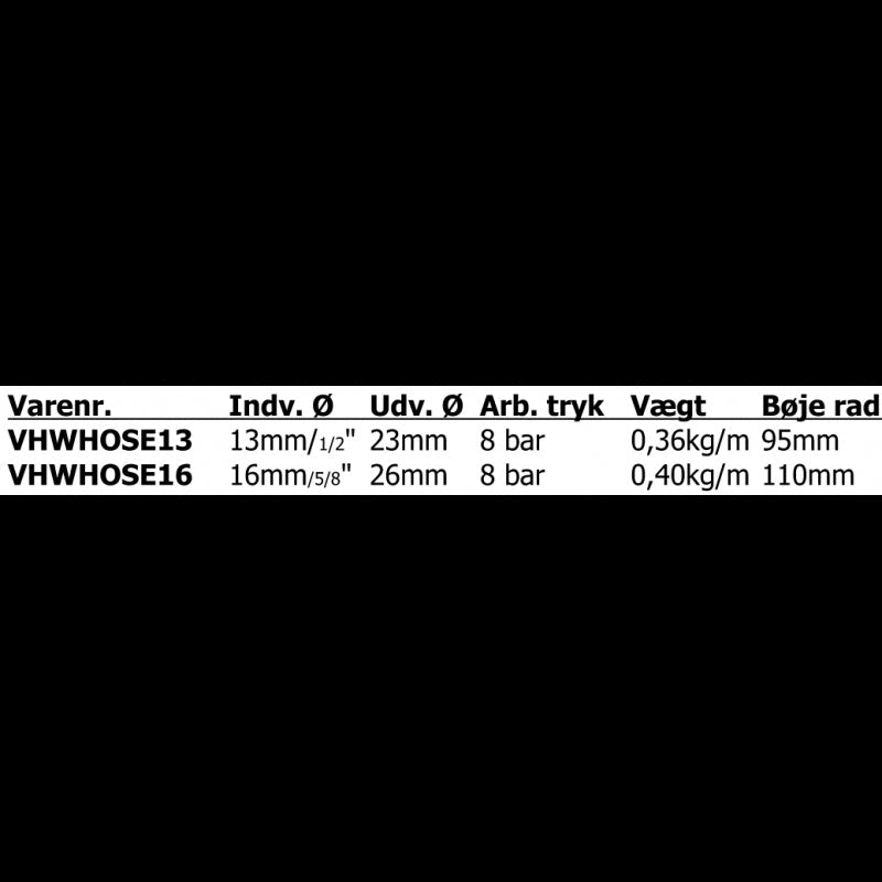 Drikkevandsslange 13/23mm