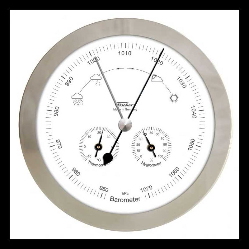 Fischer weather station rf. St.
