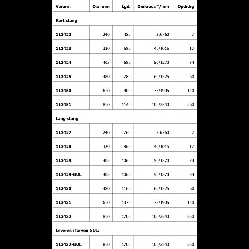 Dan-Fender Cont.buoy w/long rod 30