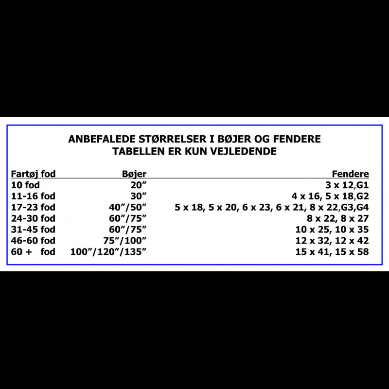 Kotflügel, Majoni 5x18 blau Star1