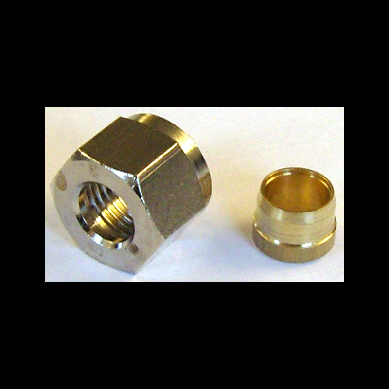 Omløber inklusiv skærering