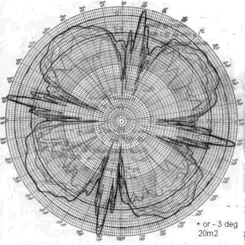 EchoMax EM230 Basemount Radarreflektor