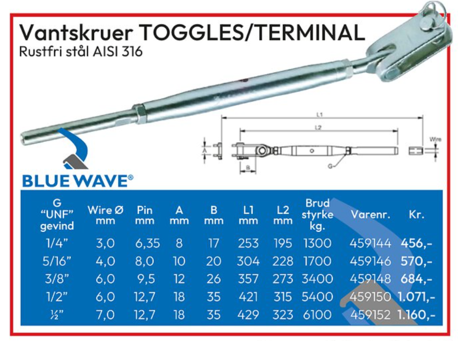Vantskrue rustfri UNF toggle/terminal BW