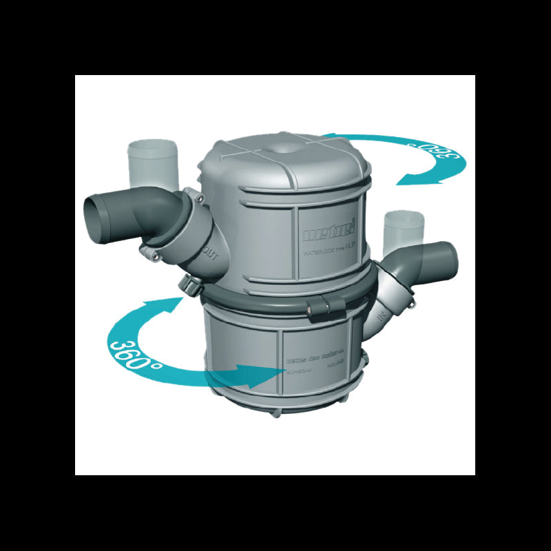 Wasserschleuse NLP40