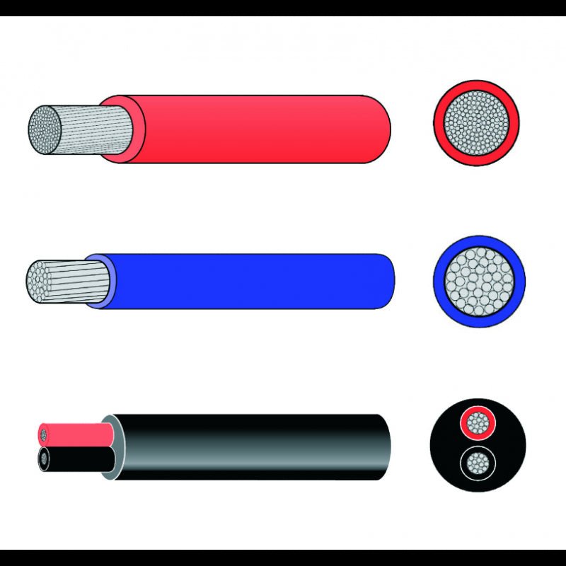 1.5mm2 fort.kobber kabl rød 1m (min.50m) - Dansk Marine Center - Eludstyr og belysning > Kabler og Stik > Installationskabler - 142500