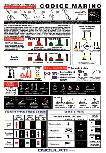Code stickers w/ marine code