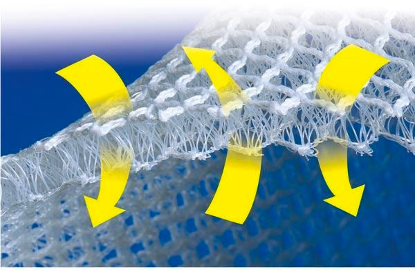 "Køjeunderlag 200x200 cm – Hvid antiskrid måtte til ventilation under madrassen"