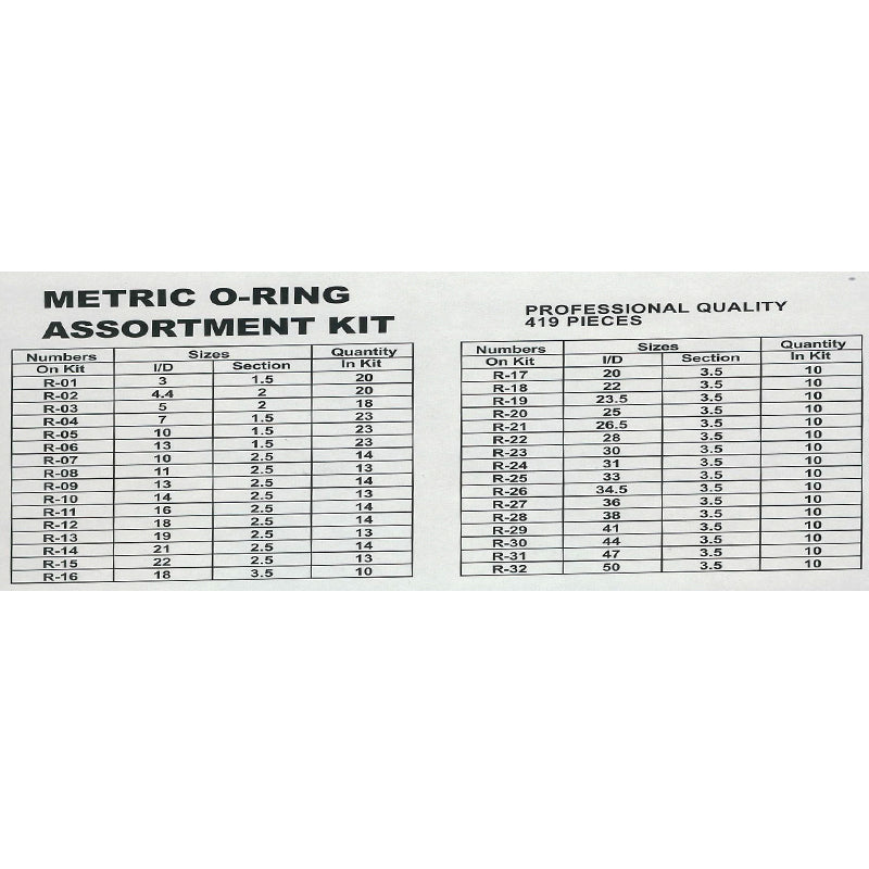 O-Ring Assortment 419 pcs. metric nitrile