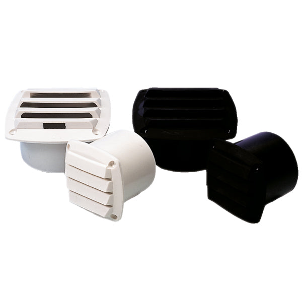 Roca ventilgælle