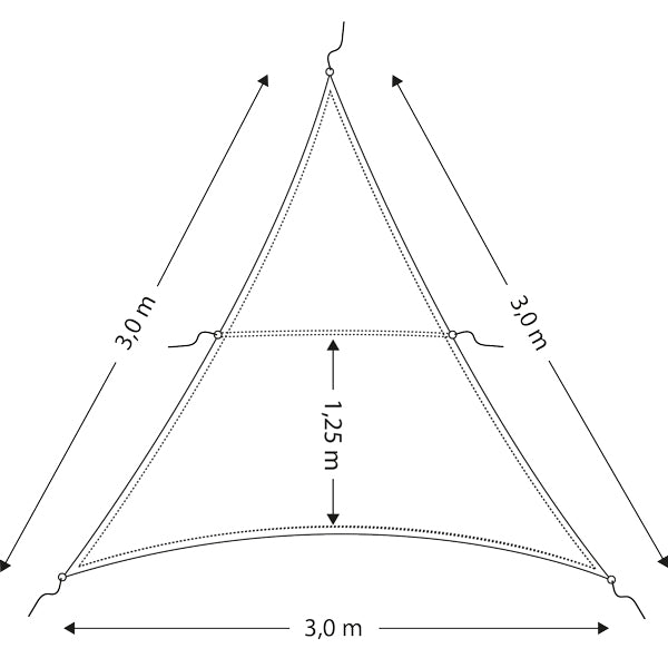 Solsejl 3-kantet 3.0 x3.0 x 3.00 mtr.