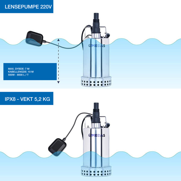 Wasserpumpe RF 10000 l/h. 220 V