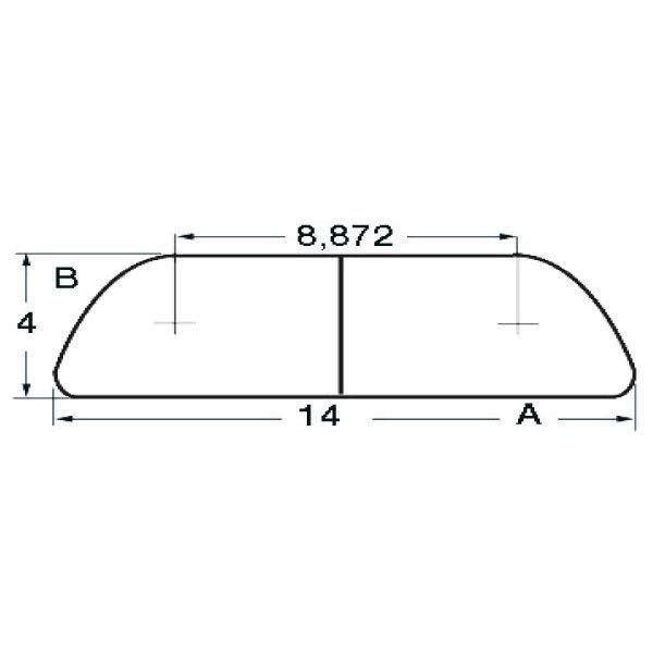 Fenderliste RF