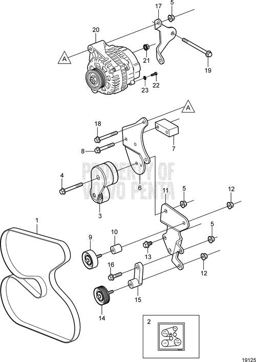 Volvo Drive belt 3586324