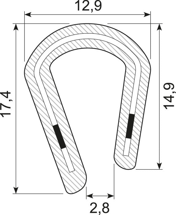 Kantliste type sort