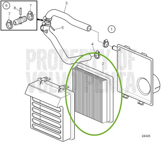 Air filter square D3