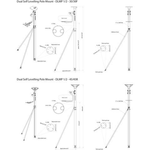 Scanstrut DLMP2-30 Selv nivellerende radarmast for dobbelt montering