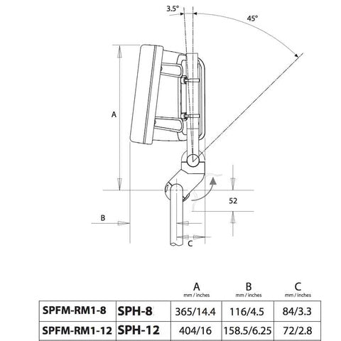 Scanstrut SPFM-RM1-8 Flexmount til 8" helmpod