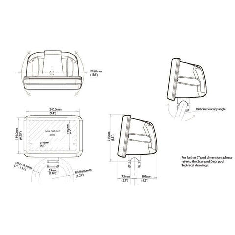 ScanPod SPR‐7‐RM Rail Pod for displays up to 7"