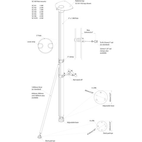 Scanstrut SC109 Pole Mount 2.5m