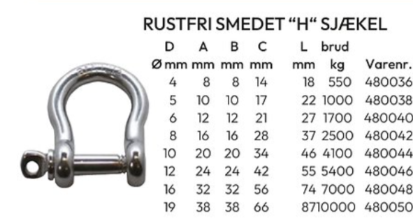 Rustfri Smedet H Sjælkel