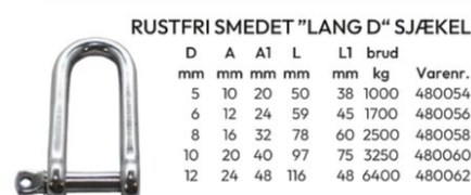 Sjækel RF smedet D lang