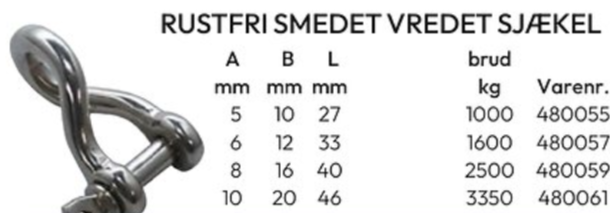 Sjækel RF smedet vredet